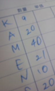 K.A.M.E